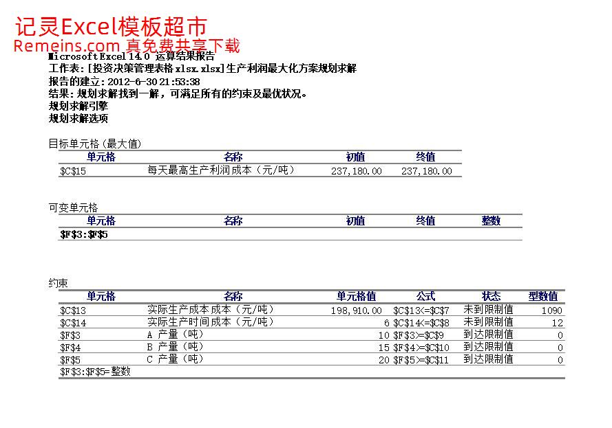 生产利润最大化规划求解.xlsx